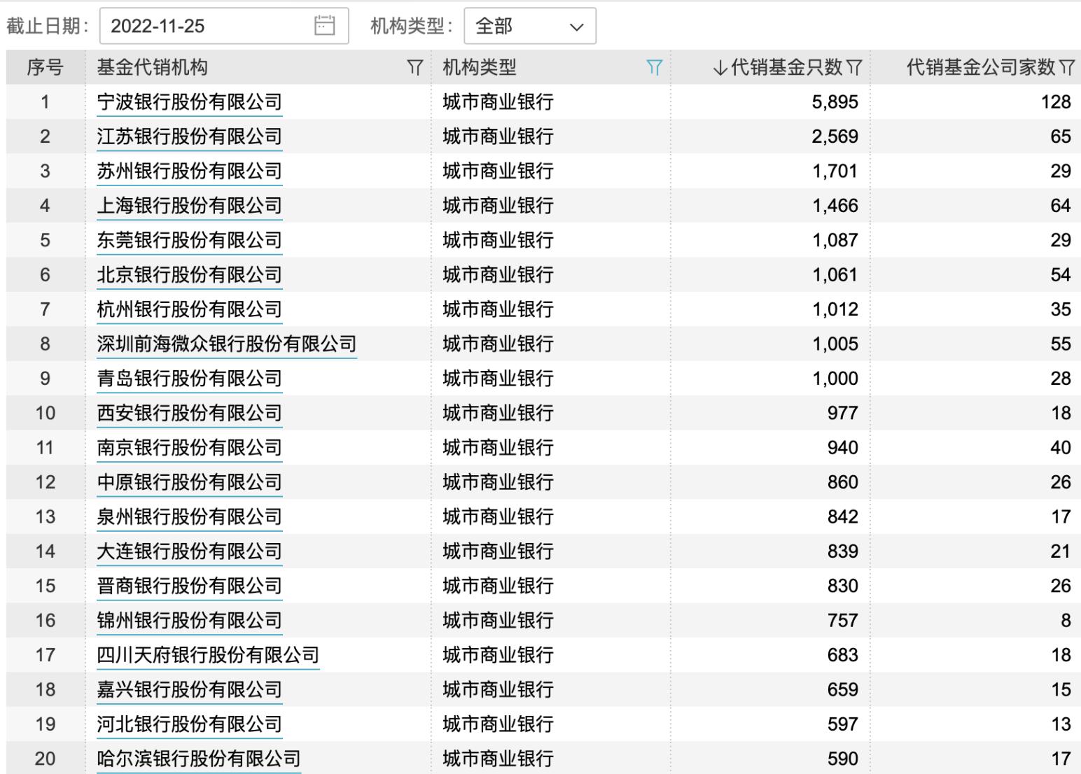 丹東銀行，一站式服務(wù)體驗與數(shù)字化革新引領(lǐng)行業(yè)之路