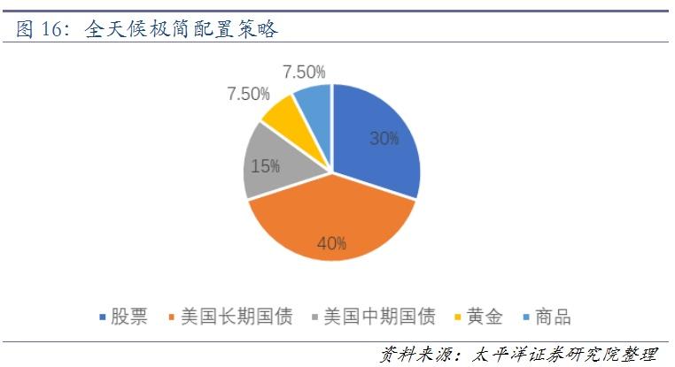 太平洋證券APP下載指南，一站式投資服務(wù)便捷入口