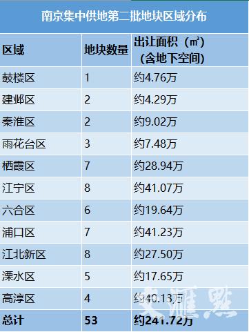 六合最新房價動態(tài)及市場走勢，購房指南全解析