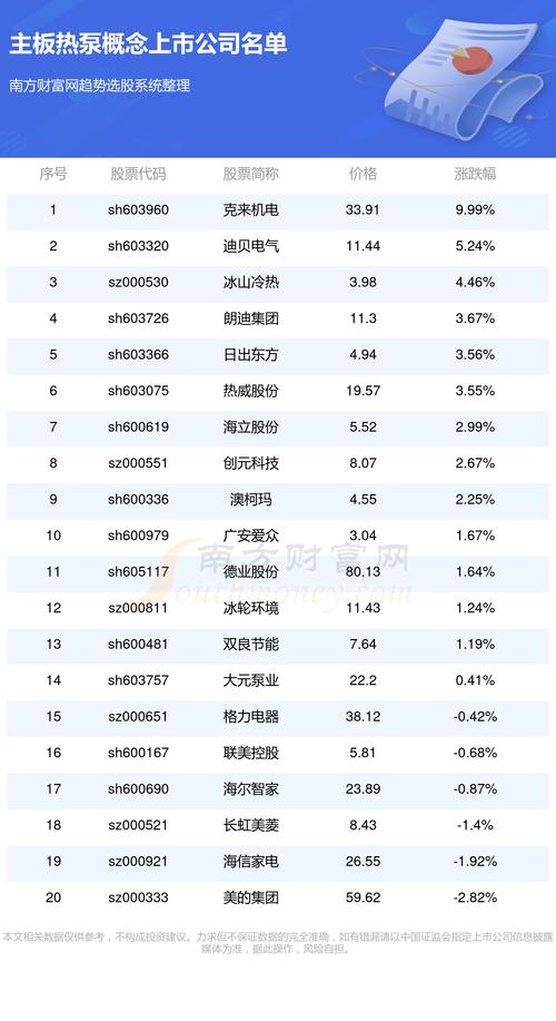 全面解析，最新消息揭秘關(guān)于600747的最新動態(tài)