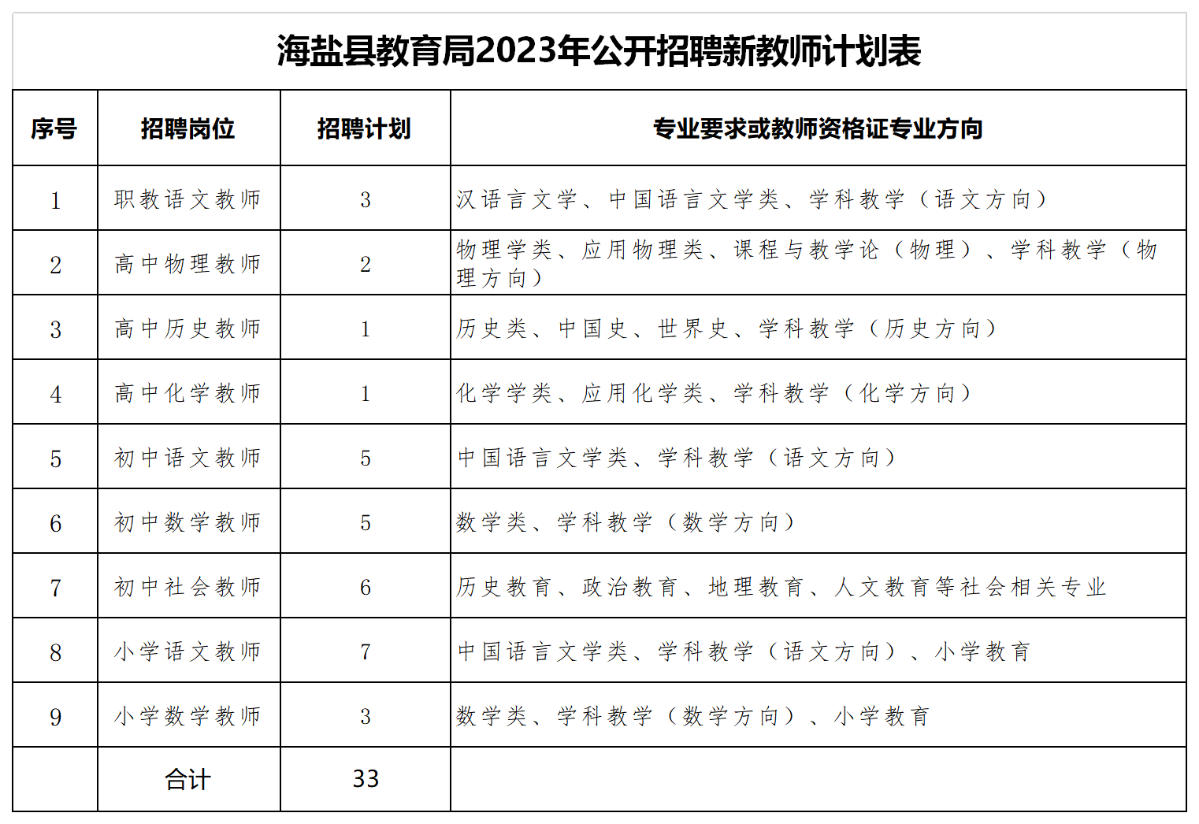 海鹽教育網(wǎng)最新公告，引領(lǐng)創(chuàng)新教育，共筑美好未來教育之夢