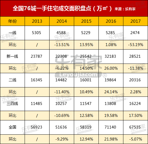 全國(guó)最新一手?jǐn)?shù)據(jù)揭秘，中國(guó)發(fā)展的活力與脈搏