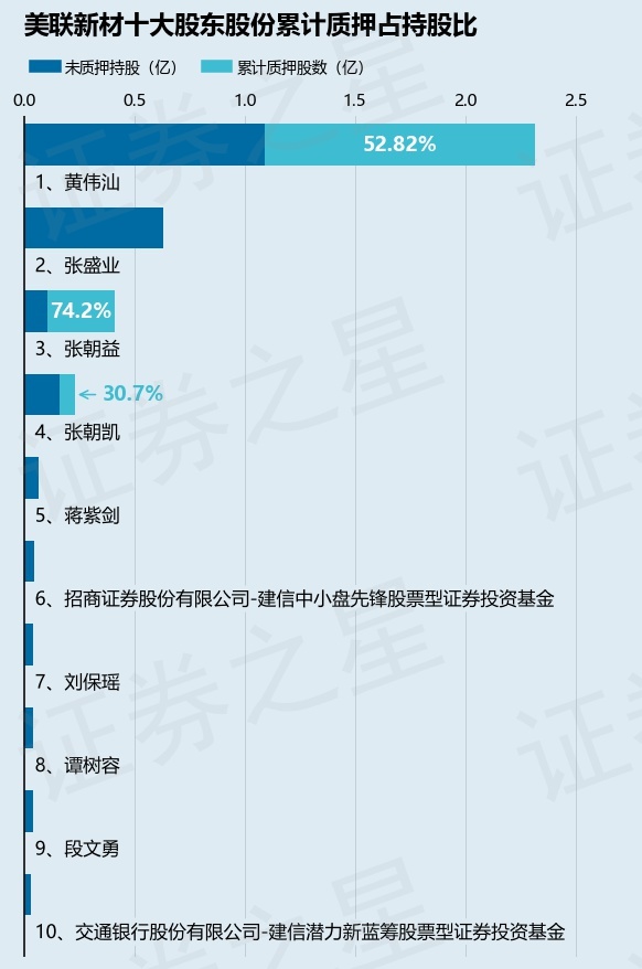 黃木順最新持股動向揭秘，深度解析其投資邏輯