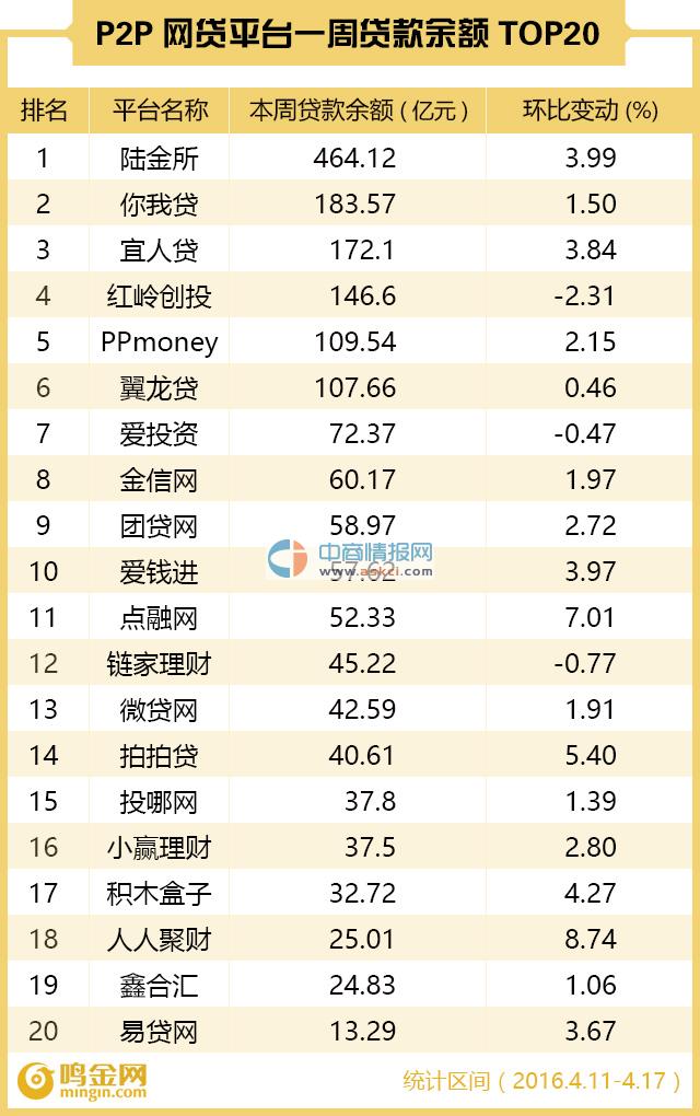 在線P2P搜索，重塑互聯(lián)網(wǎng)共享精神的探索之旅