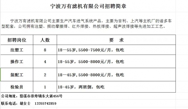 最新擠塑工招聘，行業(yè)趨勢(shì)分析、技能要求及求職指南