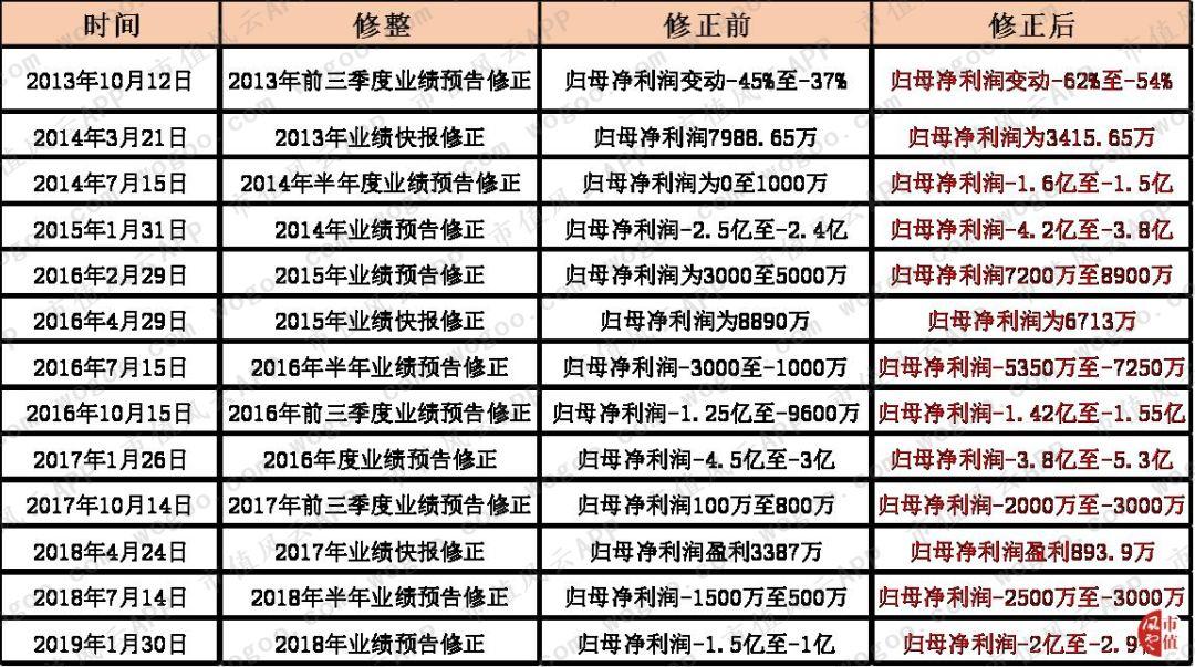 同洲電子創(chuàng)新引領未來，科技鑄就輝煌的最新動態(tài)報道