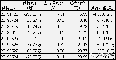 炫蹤網(wǎng)絡最新估值揭秘，數(shù)字世界的無限潛力探索