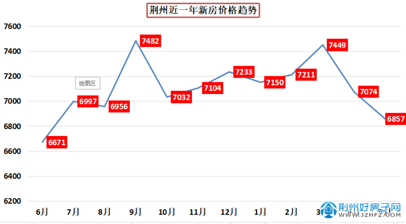 第18頁