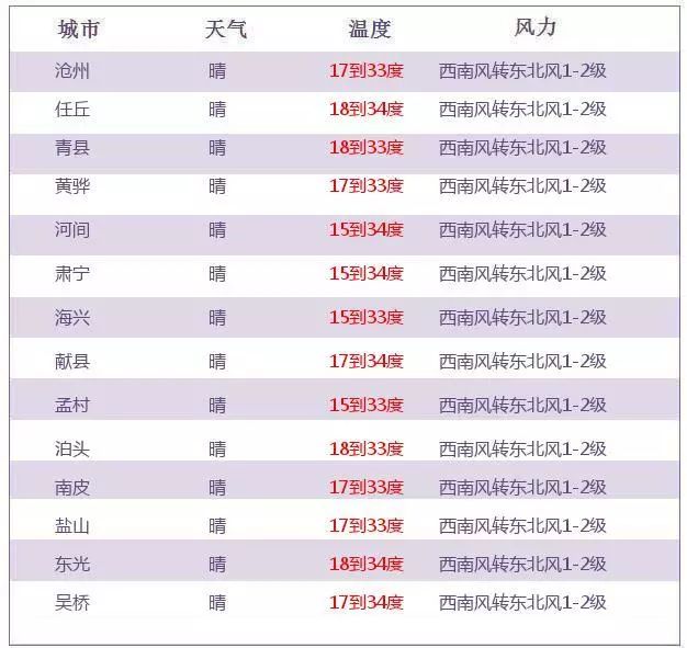 鋼質(zhì)安全門 第33頁