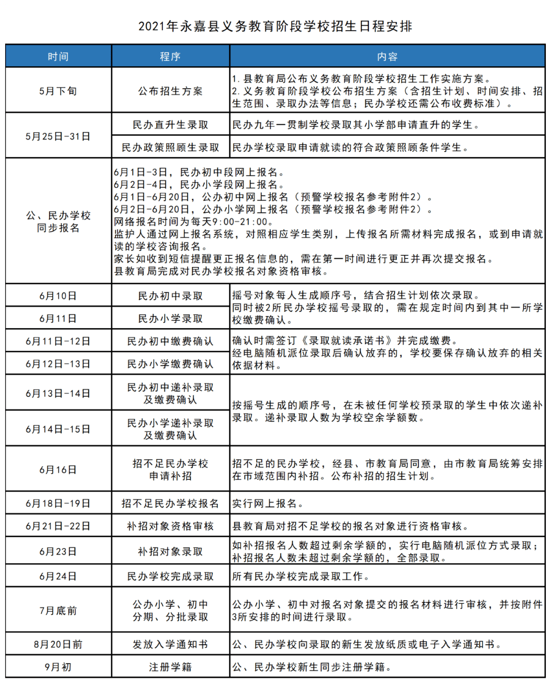 嵩明縣應(yīng)急管理局發(fā)展規(guī)劃，構(gòu)建安全與應(yīng)急管理體系新篇章