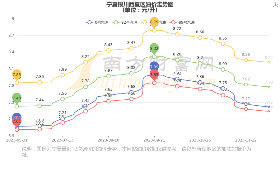 寧夏西部吉運(yùn)最新概覽