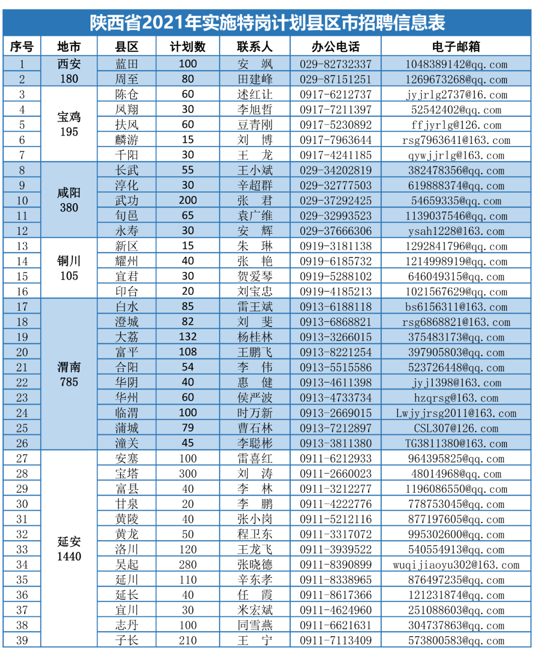 博愛潮衣庫(kù)招聘啟事，尋找優(yōu)秀人才加入我們的團(tuán)隊(duì)！