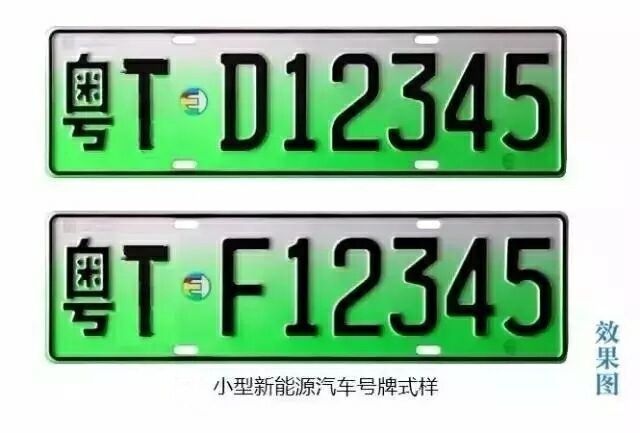 中山車主必看，最新車牌選號指南（2017版）