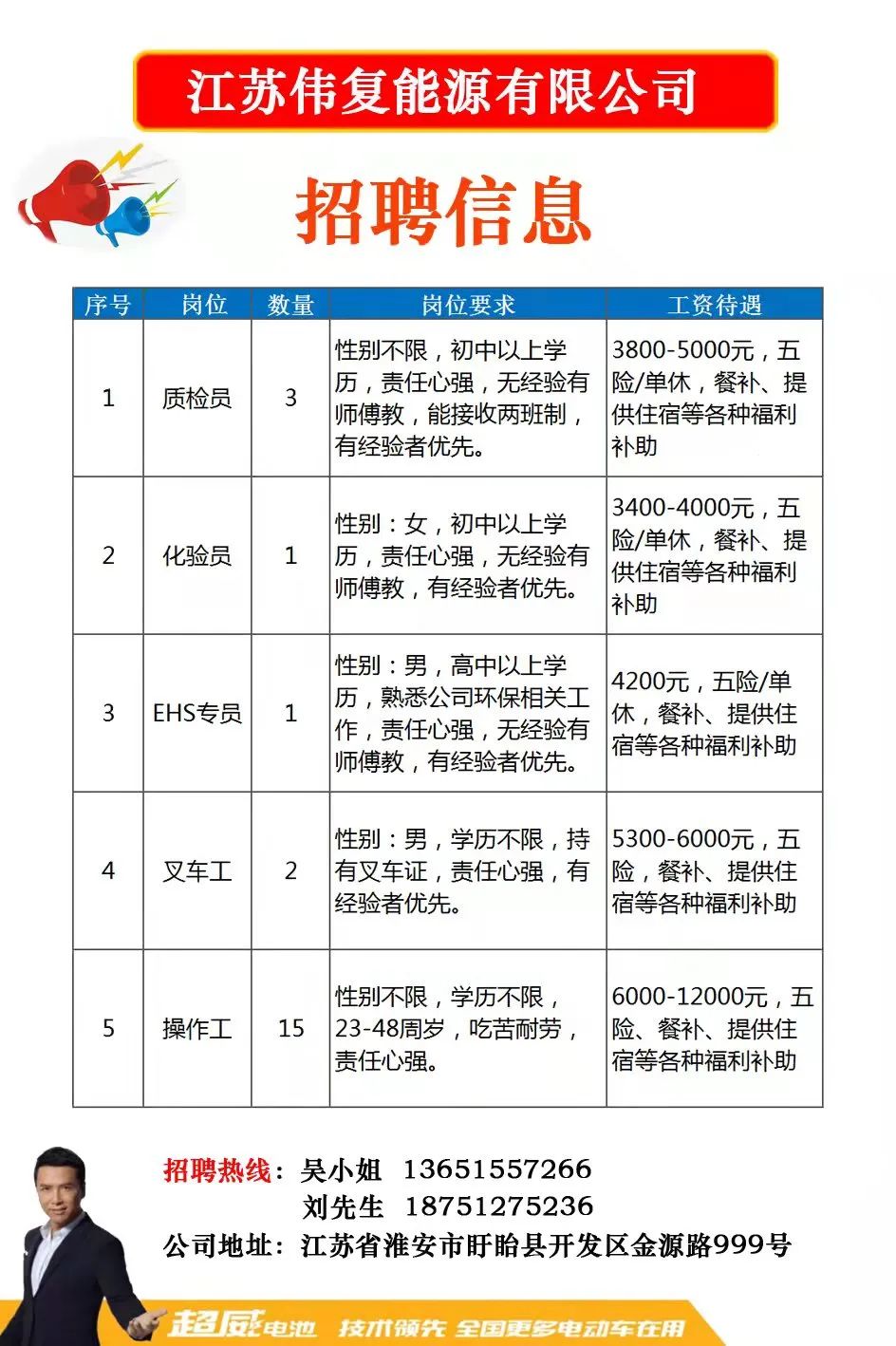 余姚馬渚最新招聘信息匯總