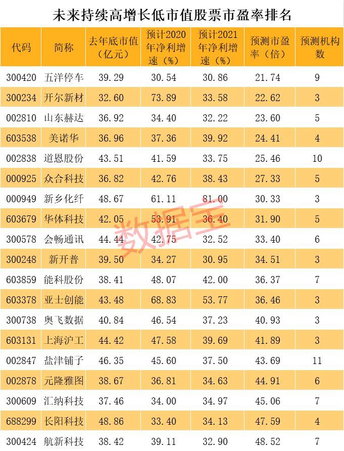 博世科股票最新消息全面解析