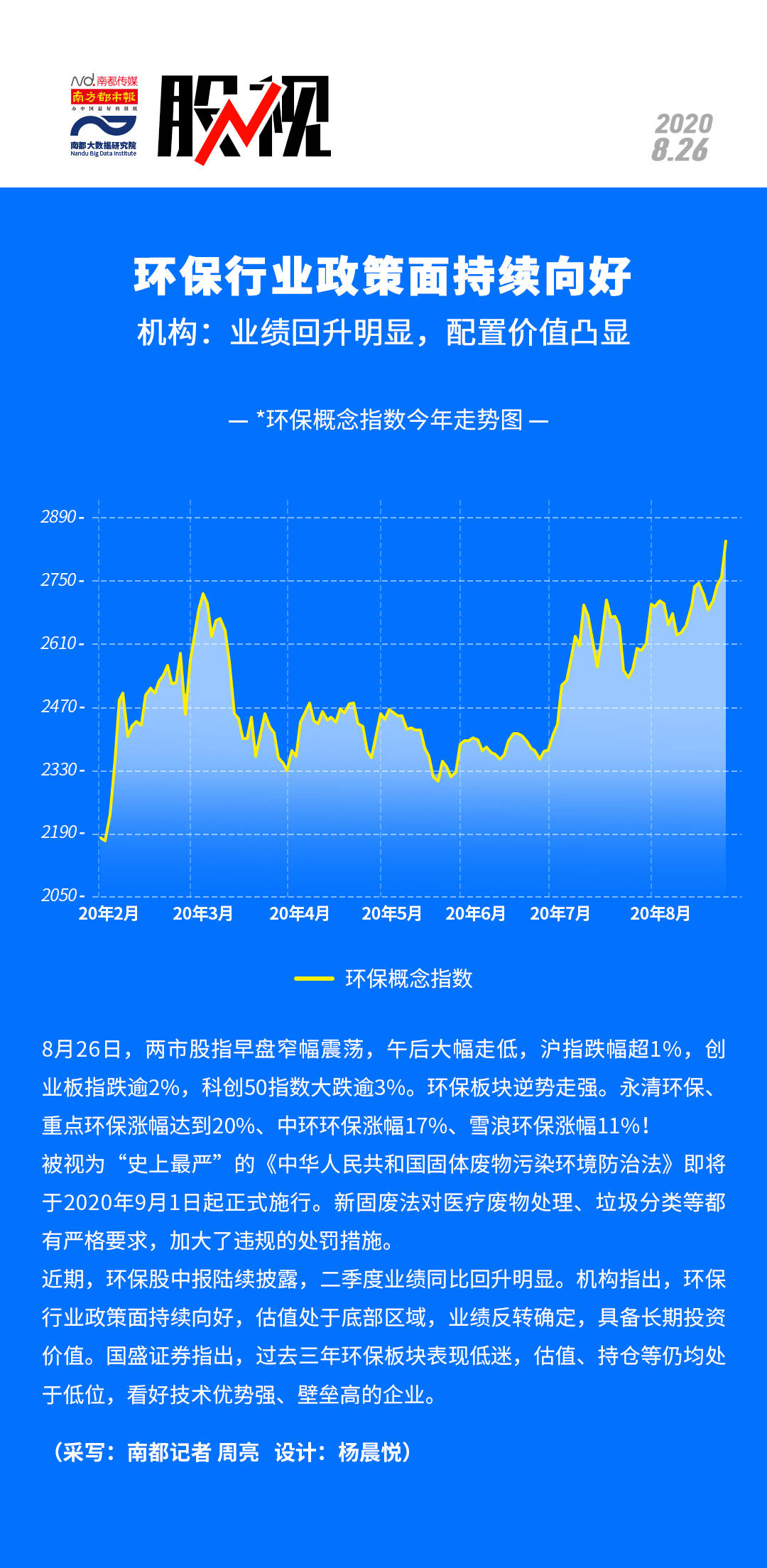 清新環(huán)境利好最新消息引領(lǐng)綠色變革風(fēng)潮